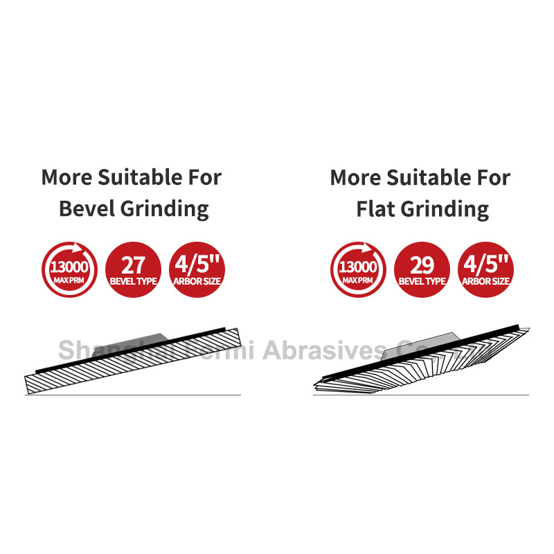 Лепестковый шлифовальный круг для металла