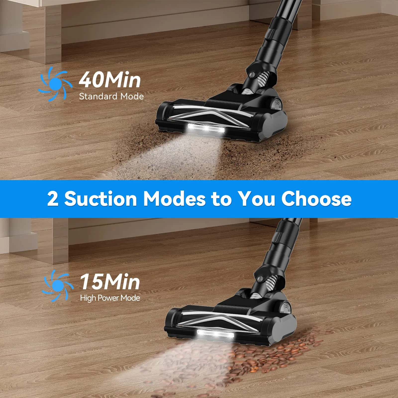 : Lightweight Detachable Battery, Max 45 Min Runtime Cordless Vacuum Cleaner