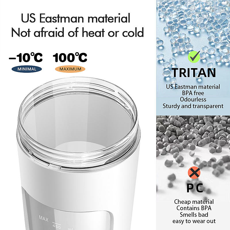 China Factory Mini 75W Portable Blenders and Juicers Blender Mixer USB Smoothie Blender Fruit Juicer