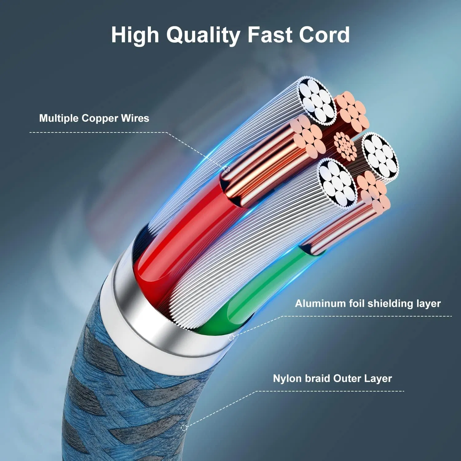Wholesale USB Type C Cord Data Cable Fast Charging Cable Premium Nylon Braided USB Type C Charger Data Cable