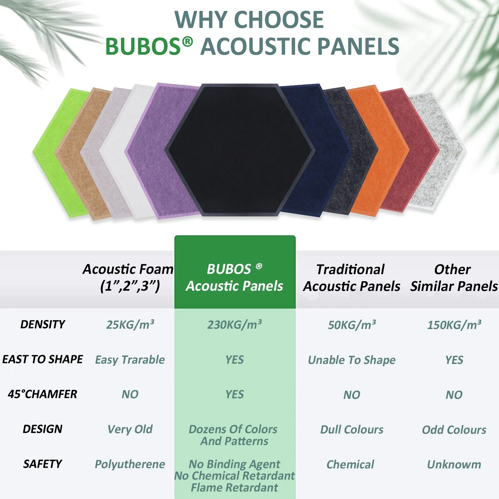 Premium Polyester Fiber Acoustic Diffuser Panels for Sound Control