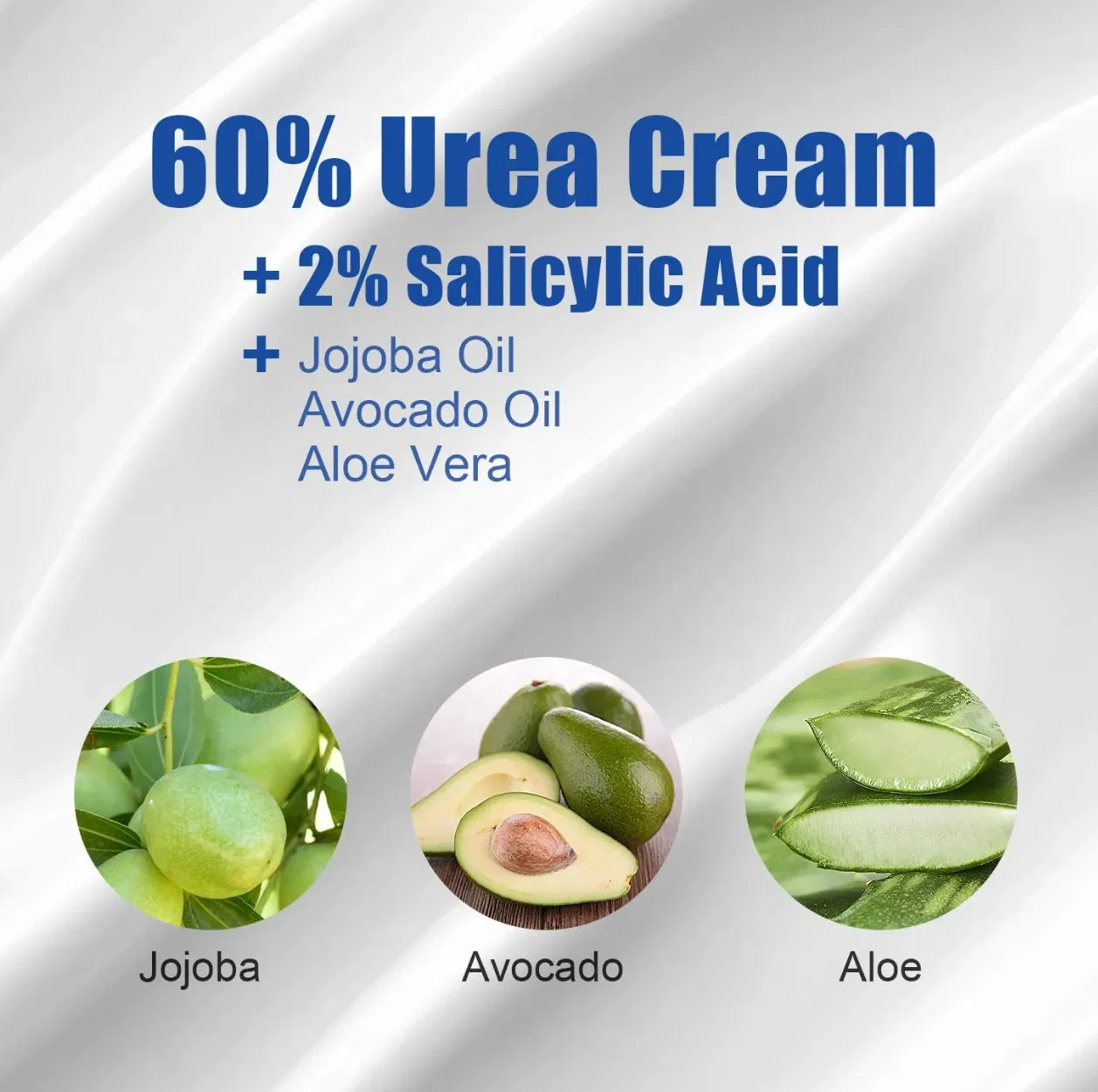 Online Wholesale in Stock Organic Foot Cream Urea 60% Cracked Heels Exfoliating Anti Crack Peeling Dead Skin Removal Foot Care