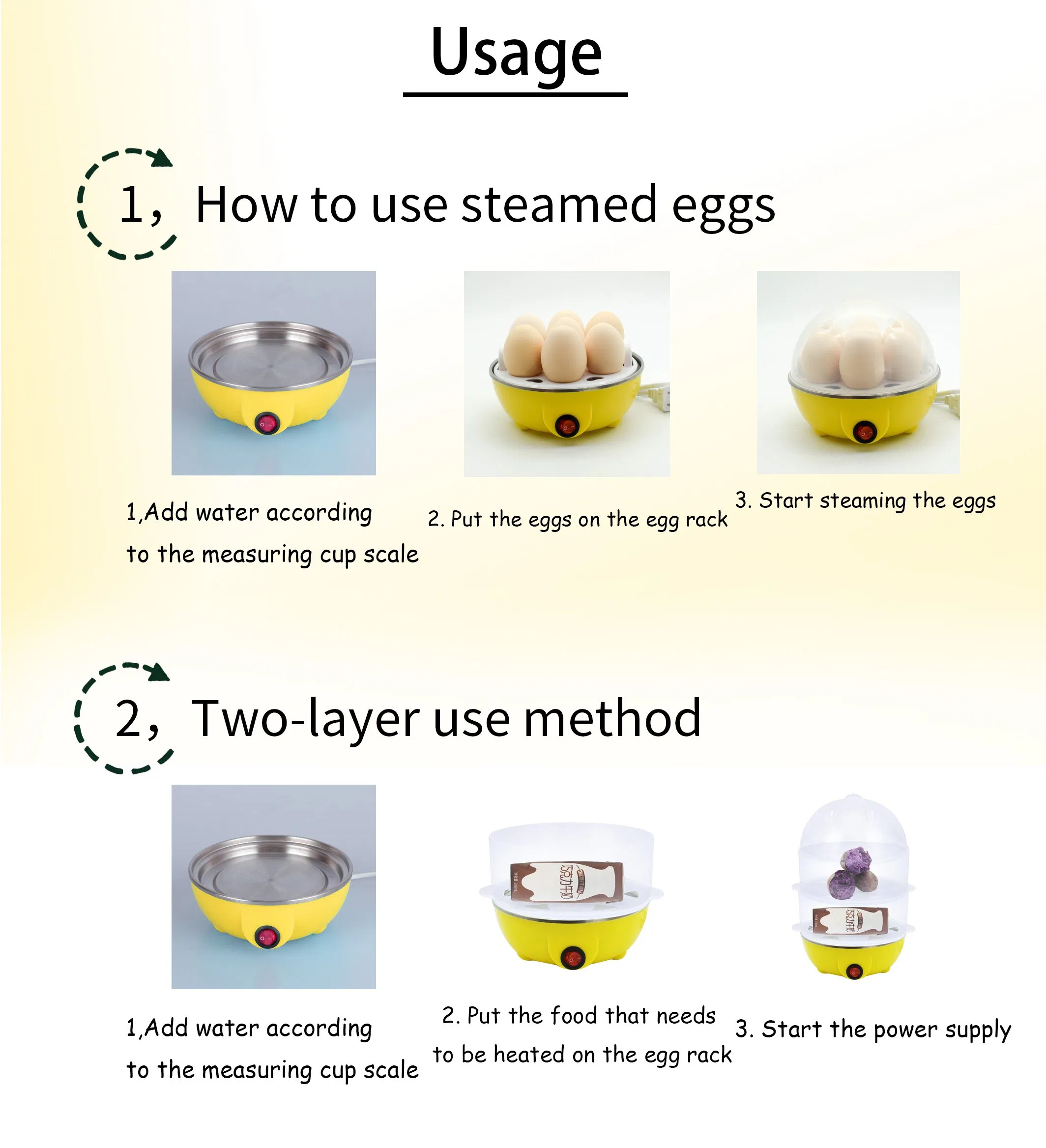 Multifunctional Egg Poacher Egg Cooker Household Egg Steamer 1-14 Eggs Instant Pot Hard Boiled Eggs Microwave Egg Cooker Egg Microwave Cooker Hard Boiled Egg