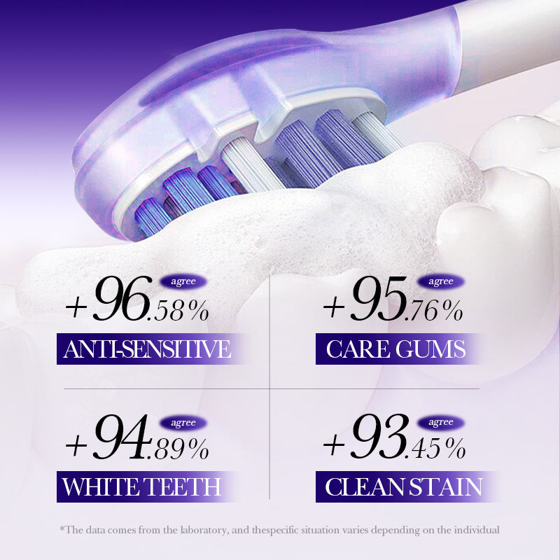 Milk Flavor Teeth Cleaning Toothpaste with Probiotics for Fresh Breath