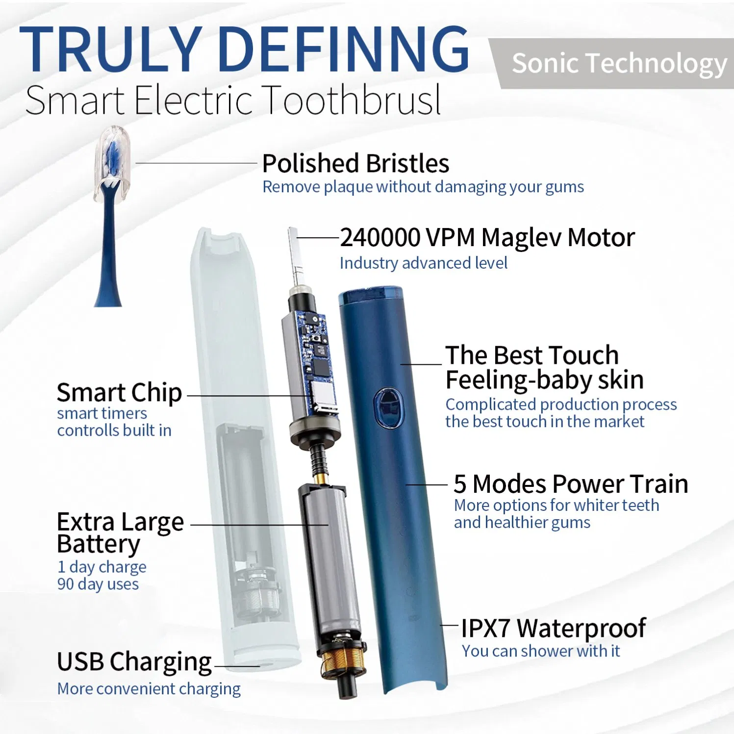 Oral Care Fresh Tooth Electric Toothbrush Replaceable Head with Factory Price with FDA