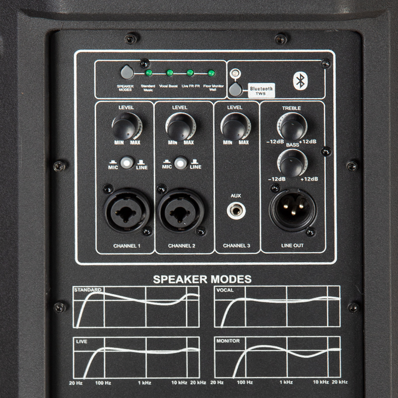 Активная акустика 1000W для диджеев и мероприятий