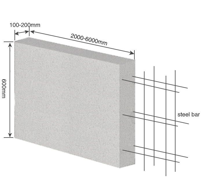 Light Weight Concrete Wall Panel for 75mm AAC/Alc Production