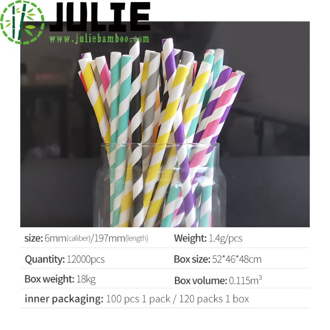 Food Grade Hygienic High Quality Biodegradable Kraft Paper Straws