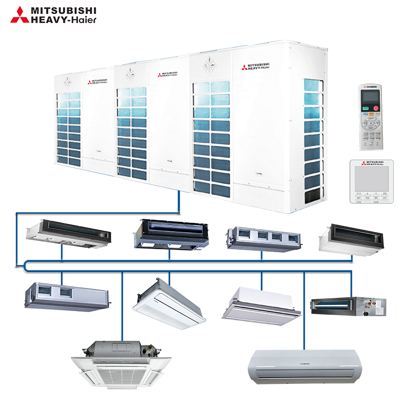 VRF-система кондиционирования Mitsubishi Heavy-Haier
