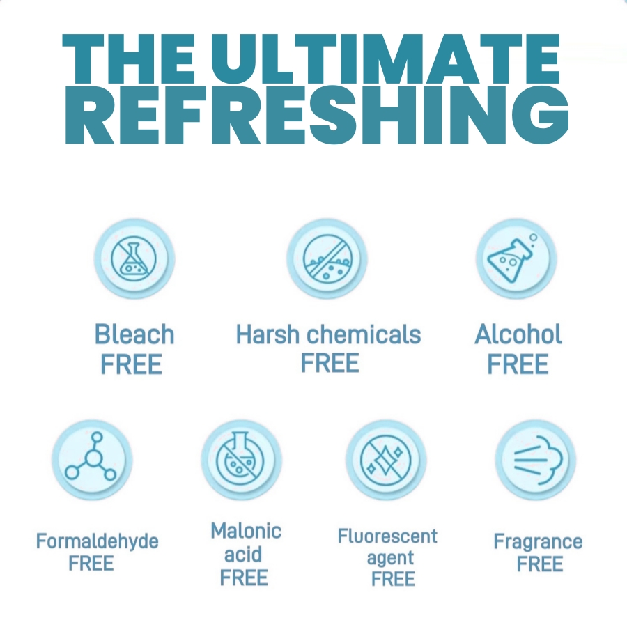 Flushable Adult Toilet Wipes, Fragrance Free, Biodegradable Material