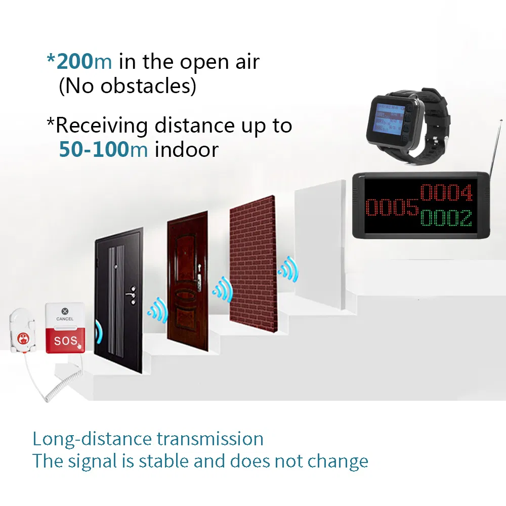 Wireless Nurse Calling System Waterproof Bell Pager for Hospital Clinics Nursing Home Call Bells