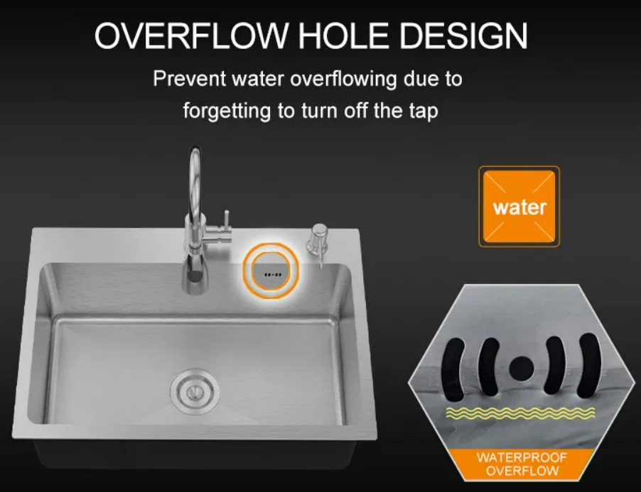 Commercially Available Customizable Sink for Washing Vegetables and Hands