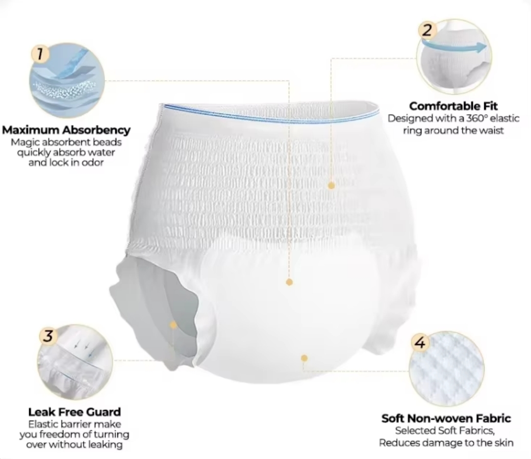 Free Sample Wholesale Disposable Adult Diapers for Elder Old People Cheap Price Ultra Thick Adult Pull on Diaper