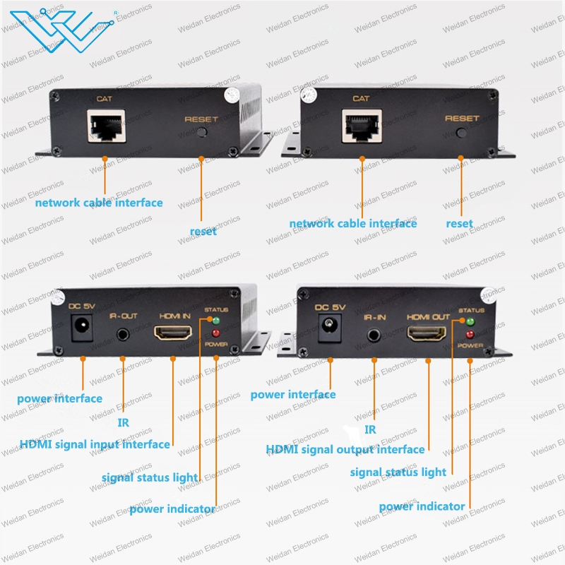 HDMI Extender 150m with IR by Single Cat (One TX to Many RX)