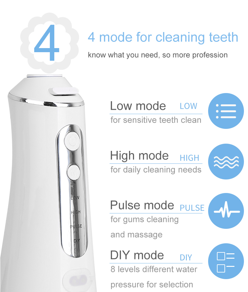 Fashion Designed Portable Oral Irrigate Water Flosser Teeth Cleaning Helpful for People with Braces or Dental Implants