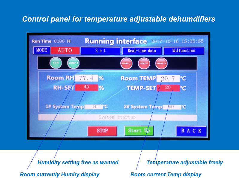 Premium Ceiling Dehumidifier for Ideal Flower Room Conditions