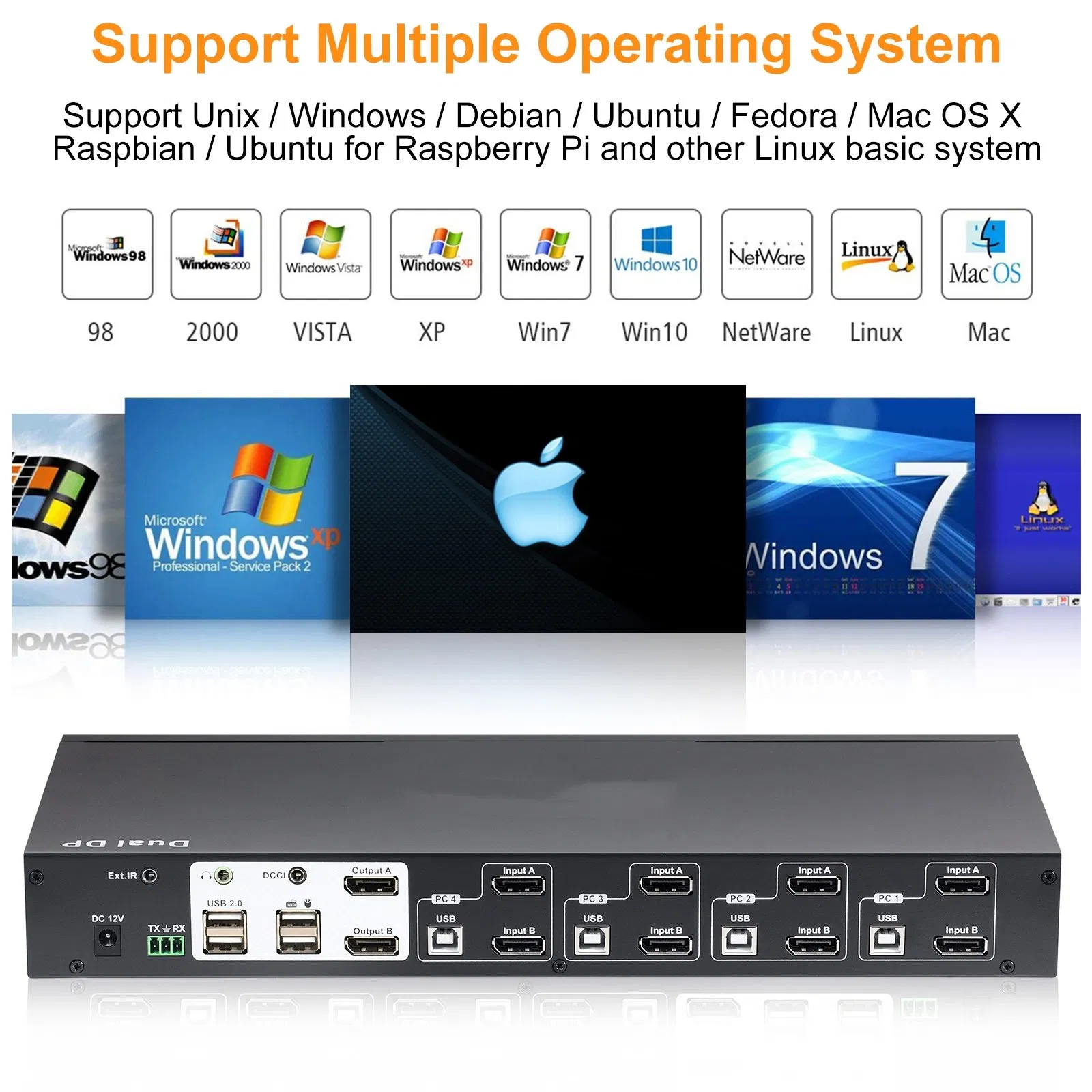 Коммутатор KVM 2x16 портов, локальный и удаленный доступ