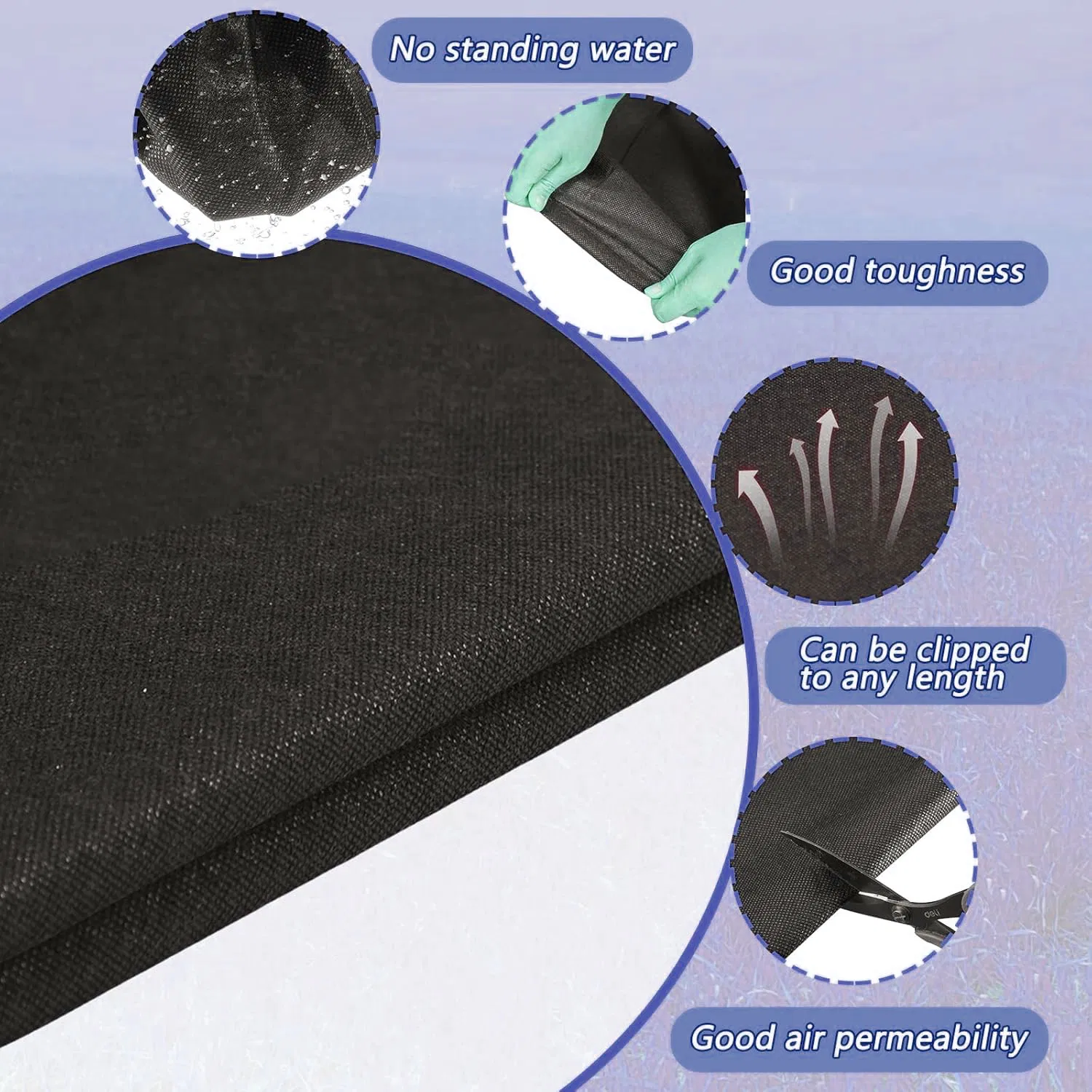 2025 Geo Material Hot Selling Non Woven LDPE Plastic and Plant Bag