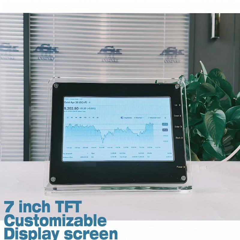 Custom TFT LCD Display Financial Market Monitor for Real-Time Bulk Commodity Prices Including Gold, Platinum, Energy & Crude Oil, with Calendar Function ODM