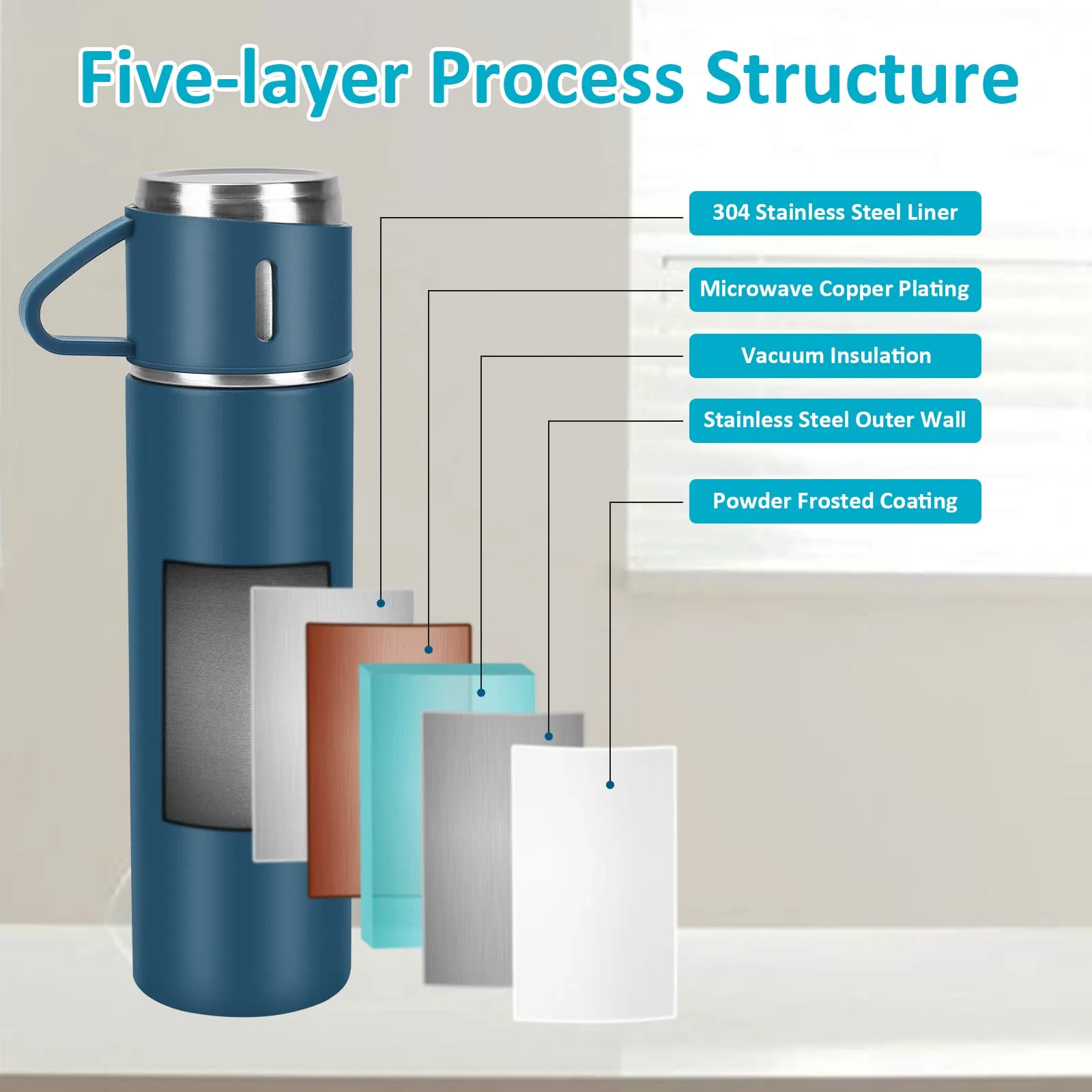 Термос из нержавеющей стали с вакуумной изоляцией