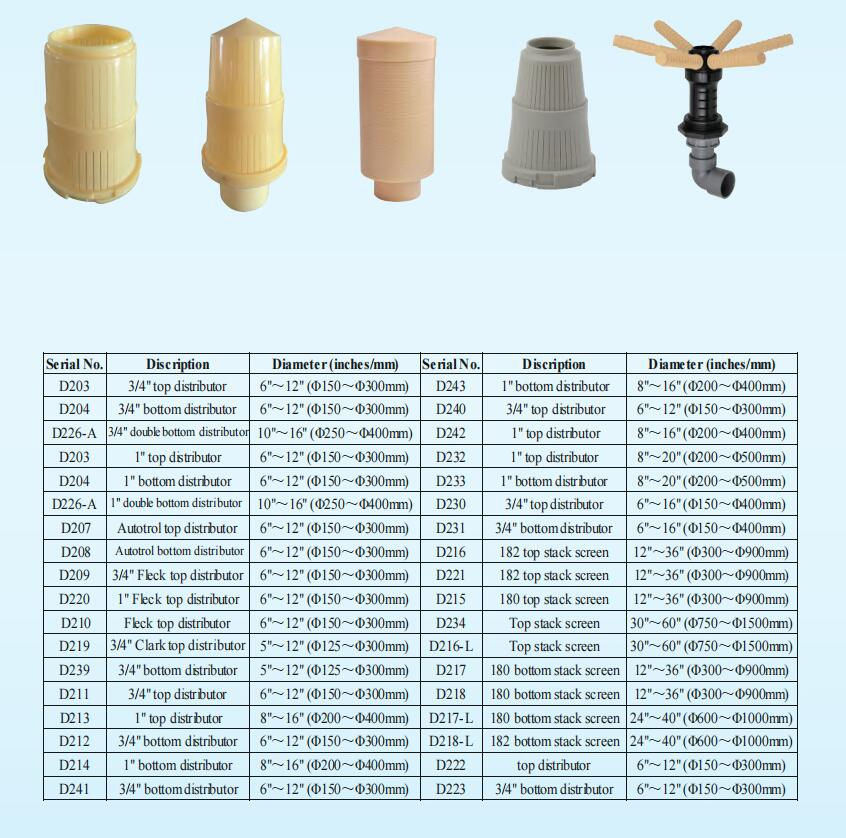 Pest Control Outdoor Mosquito Fly Killer Lamp