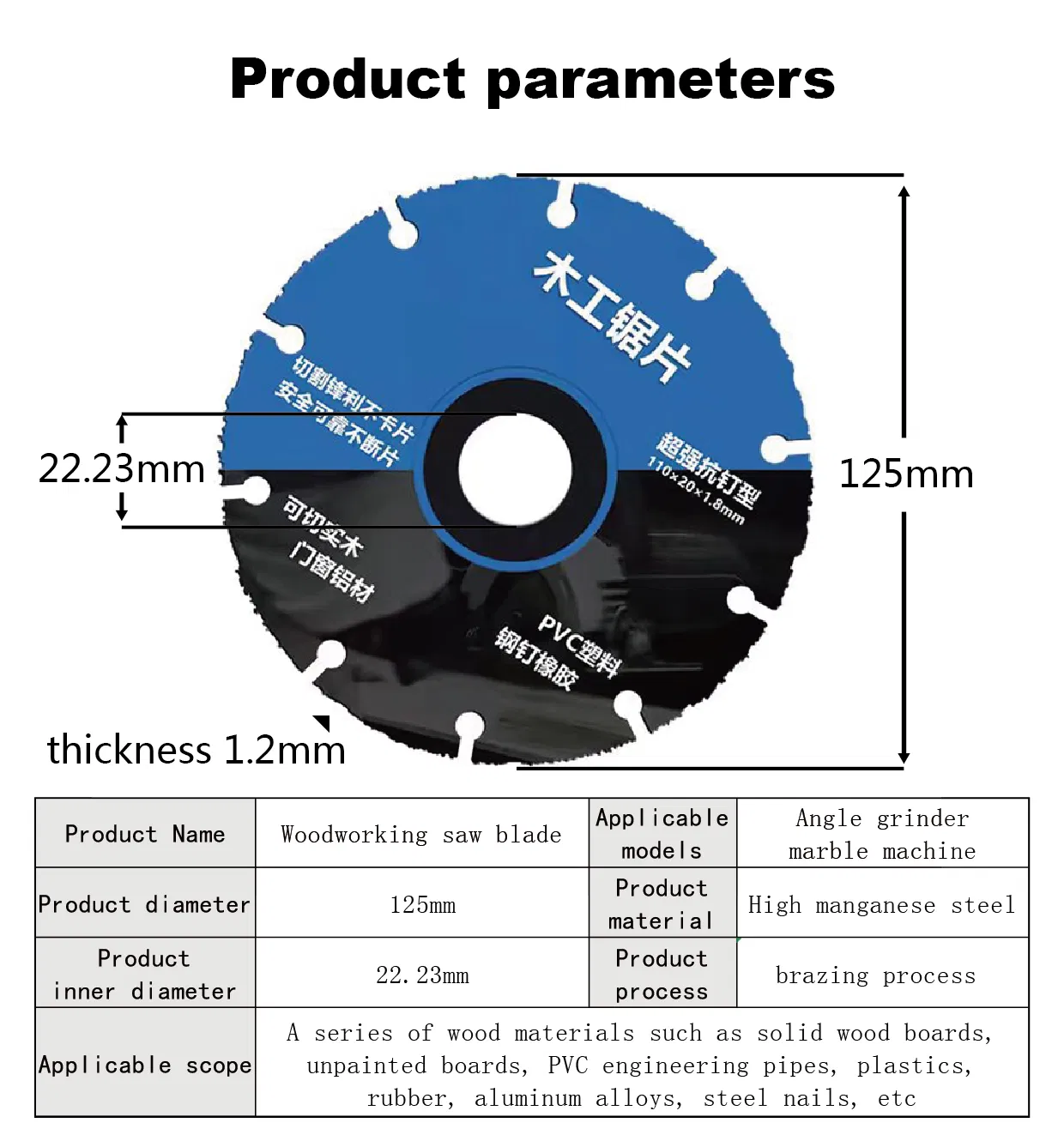 2025 Cutting Saw Blade Carbide Tipped Saw Blade Circular Saw Blade