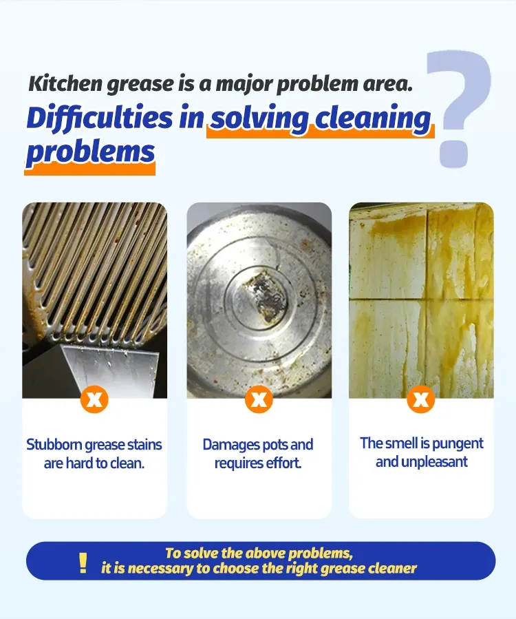 Heavy Duty Kitchen Cleaner for Deep Grease Removal