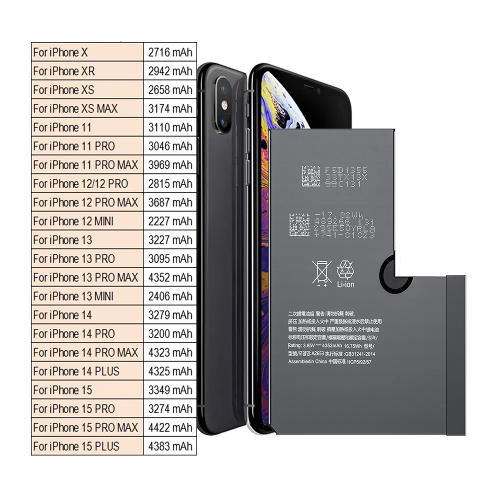 Аккумулятор для iPhone 11-16, X, 8, 7, 6 Plus