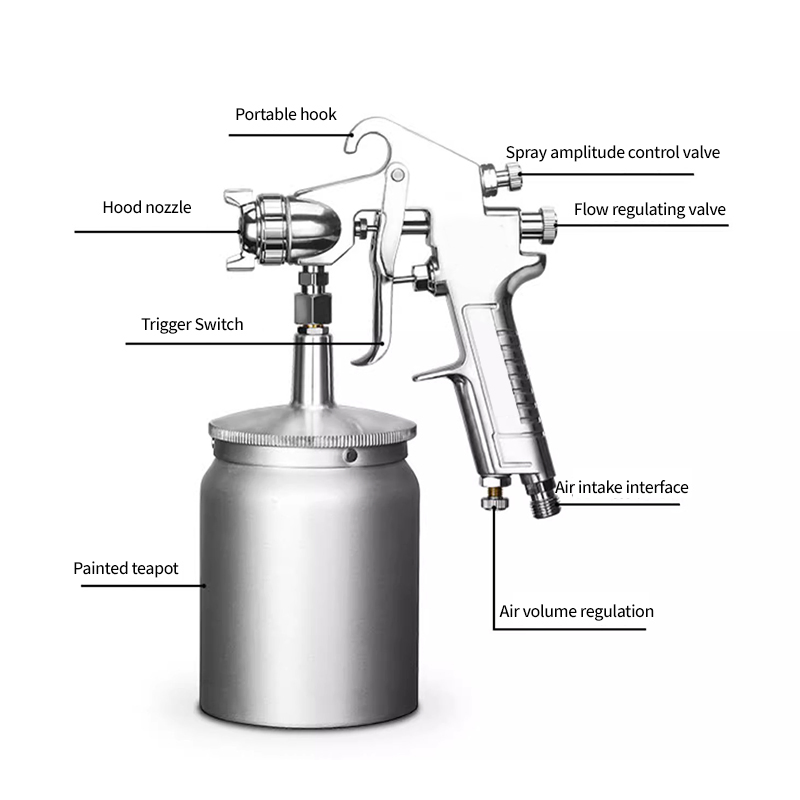 X101 High Efficiency High Pressure Paint Spraying Tool Pneumatic Paint Sprayer 1.5mm Nozzle
