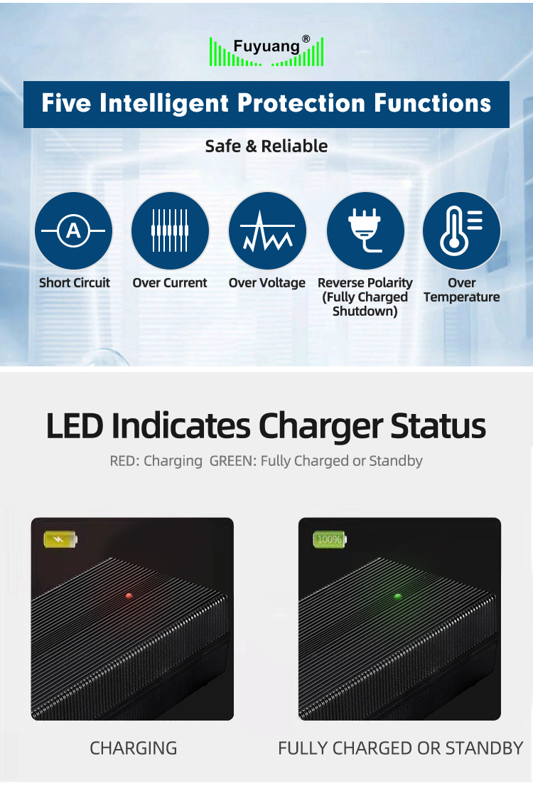 Kc CE UL Approved Li-ion Battery Charger 58.8V 5A Electric Scooter Battery Charger