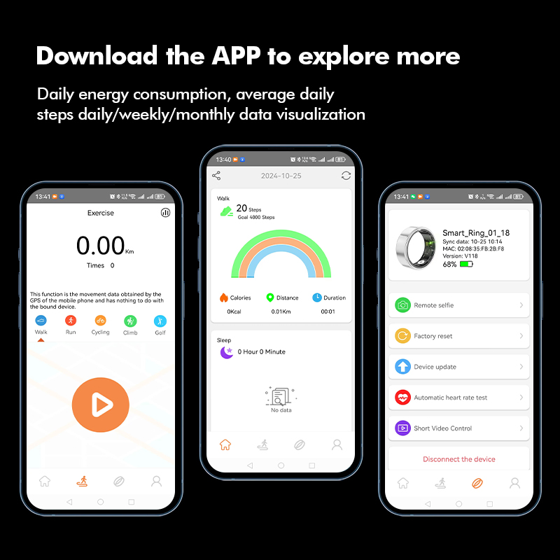 Умное кольцо с пульсоксиметром и GPS
