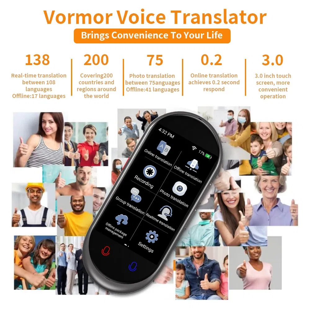 Ai Language Translator Device for Cross Language Communication