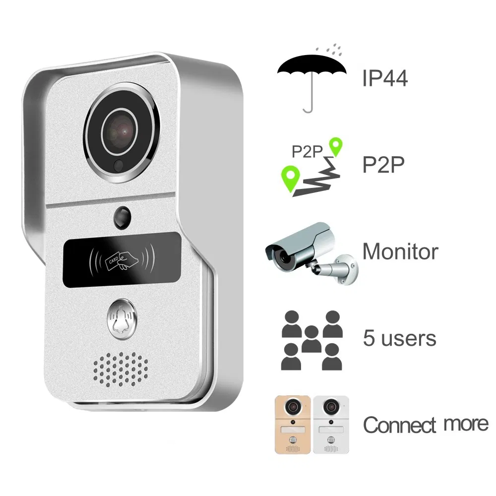 Wired Intercom Security Doorbell WiFi Camera Support Real Time Monitor and Unlock
