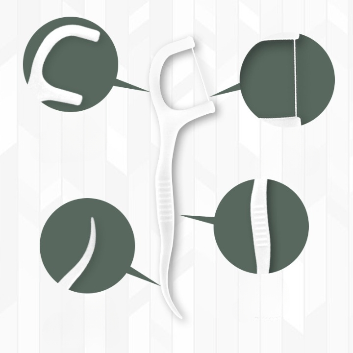 Professional Ultra-Fine Macromolecule High Elasticity Clean Residue Mechanical Design Dental Floss