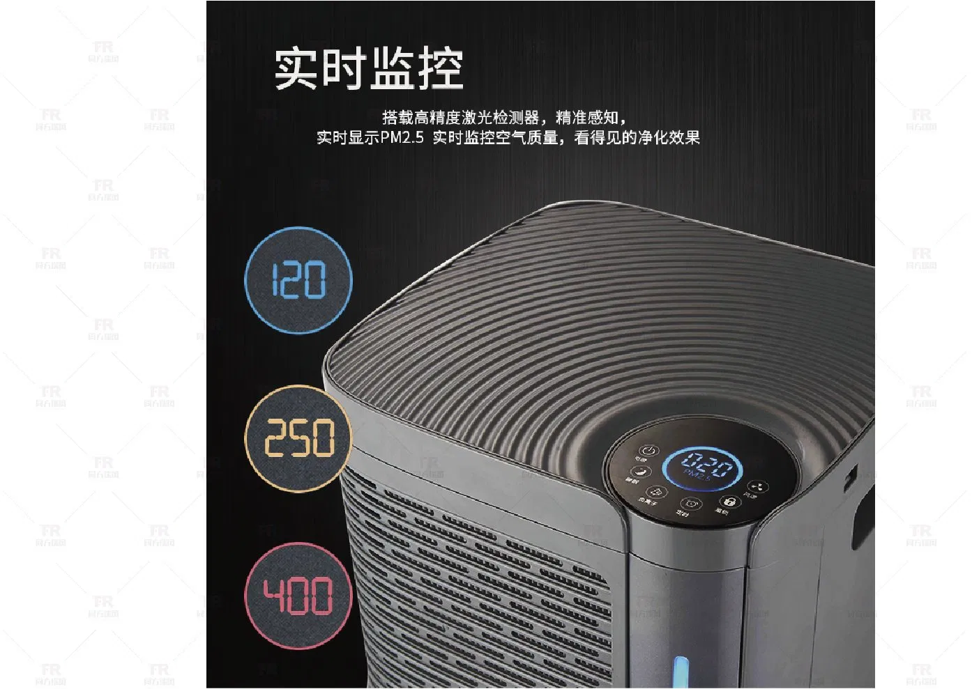 Ufco Disinfection & Sterilization High Efficiency Air Purifier