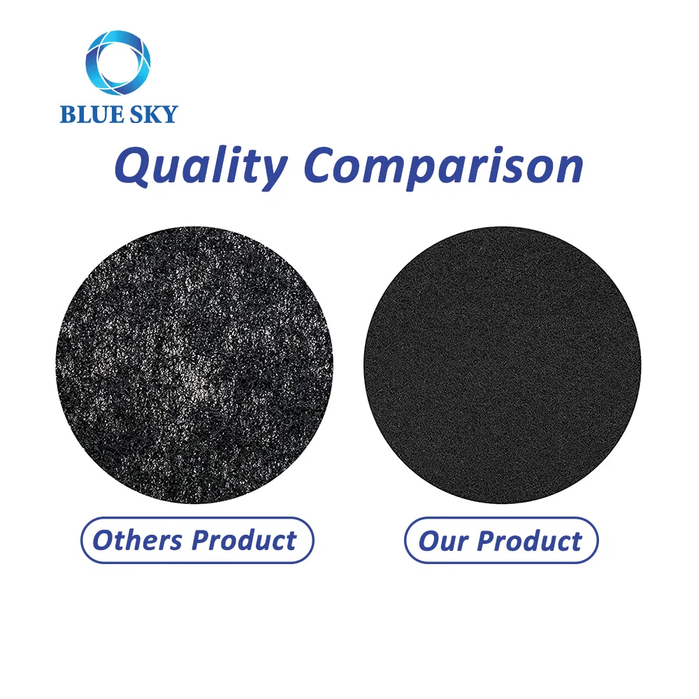Air Purifiers Parts H13 HEPA Filter Activated Carbon Pre Filters Replacement for Honeywell Type U Filter R Hrf201b Hht270 Hht270W Hht290