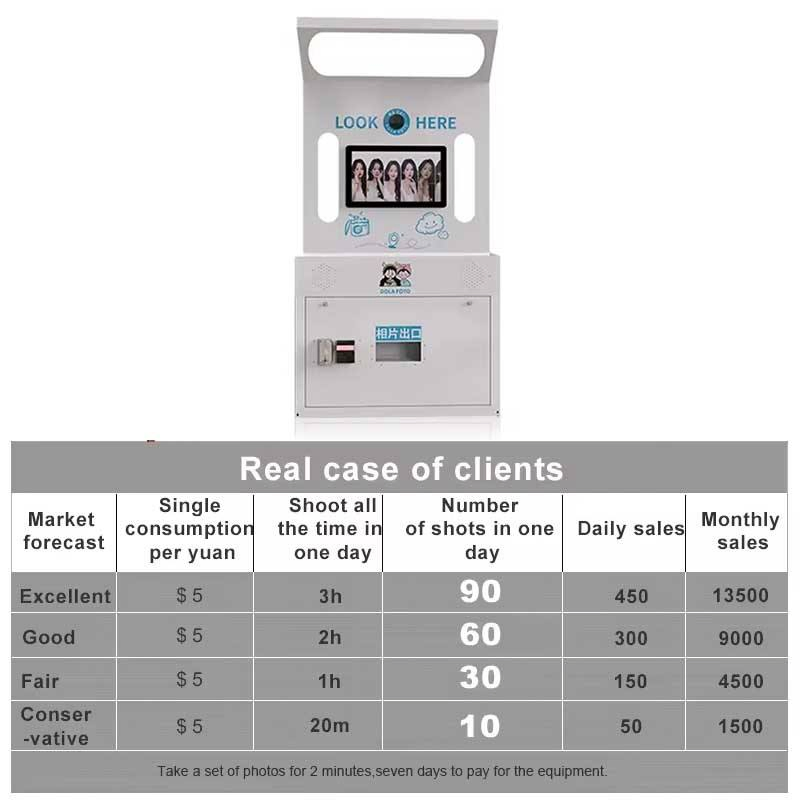 Фотобудка Passport Photo Booth с принтером и ПО