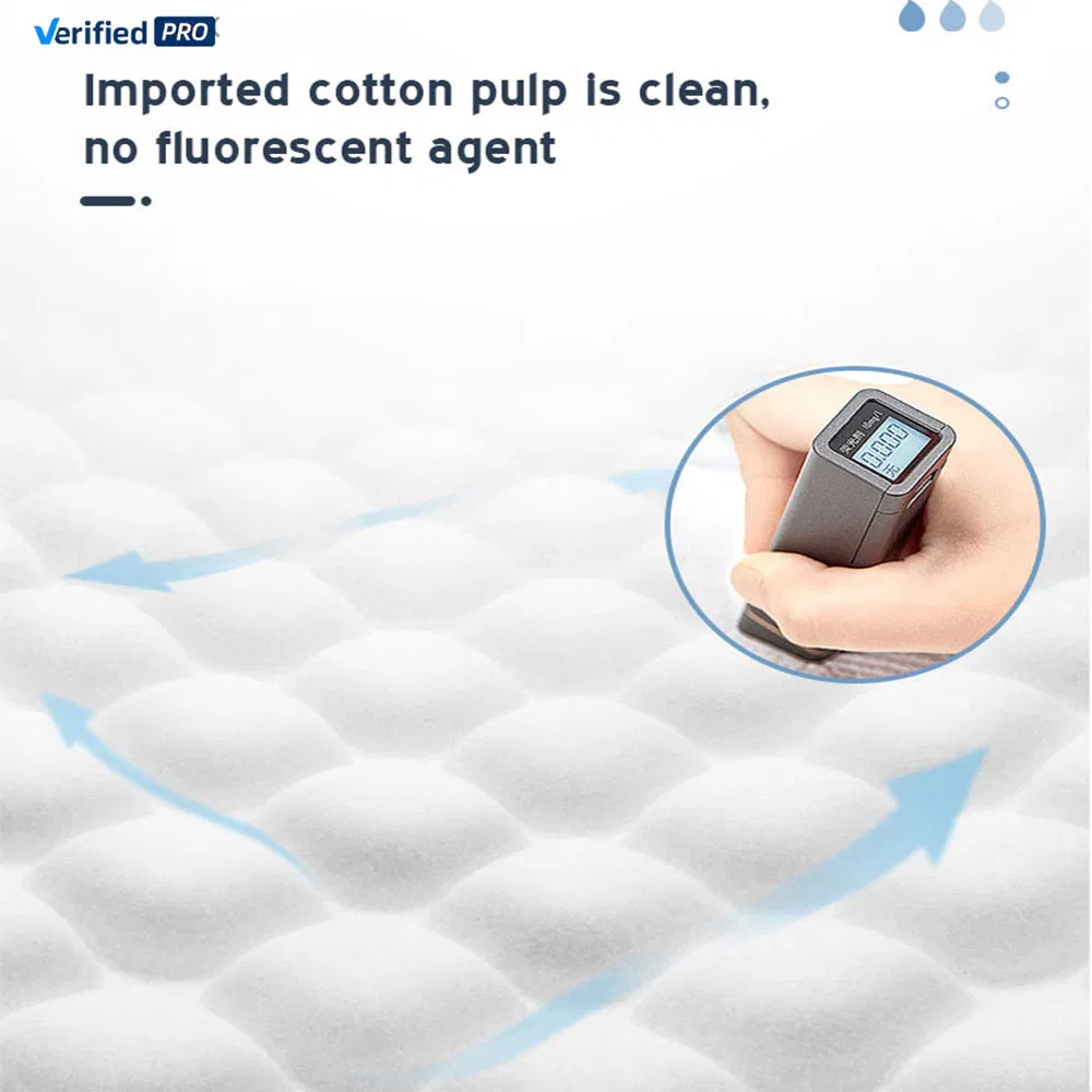 Soft and Absorbent Eco Nursing Underpad for Adults