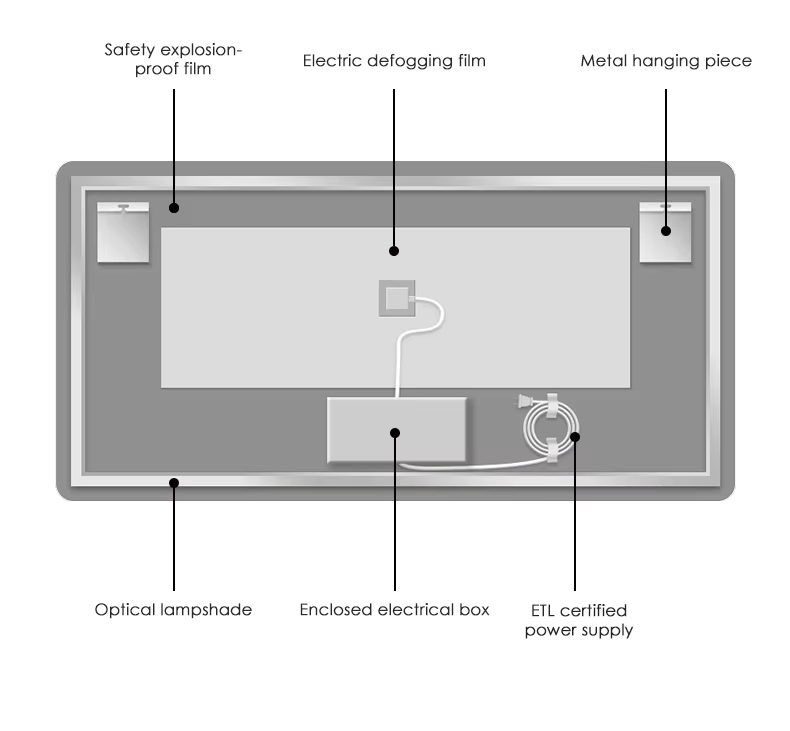 Bravo Beauty Salon Furniture Wall Mirror Home Decor Mirror