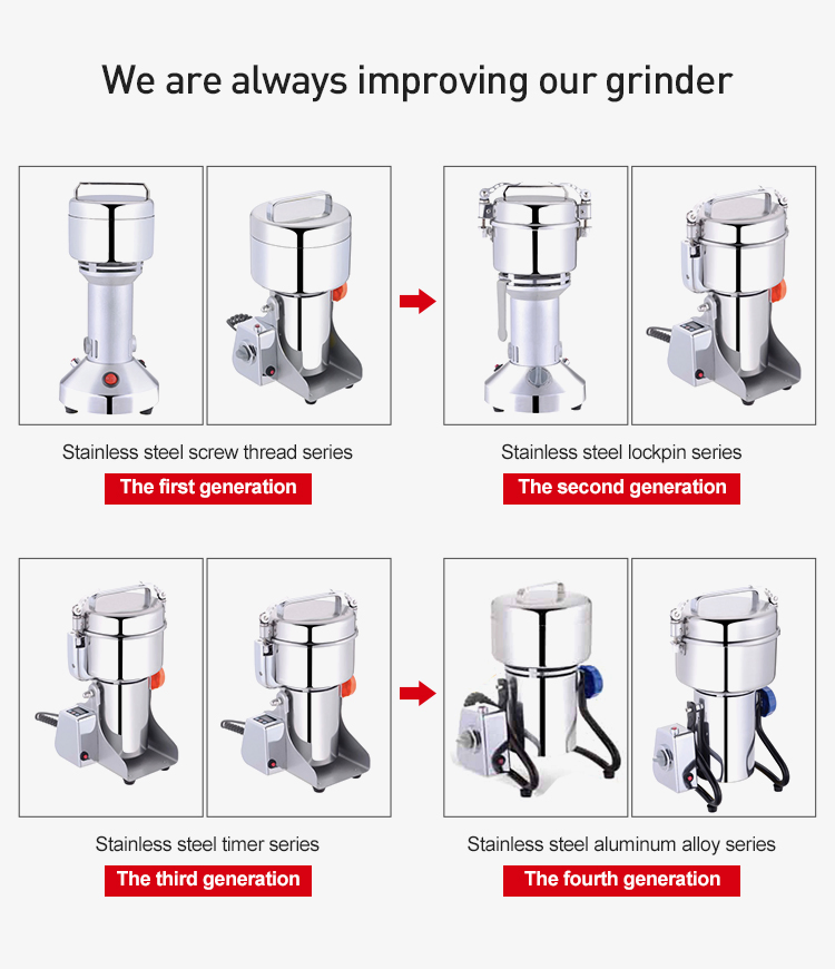 Small Capacity Series Mini Dough Mixer/Bread Making Machine Dough Mixer Indus/Meat Mixer Grinder for Sale