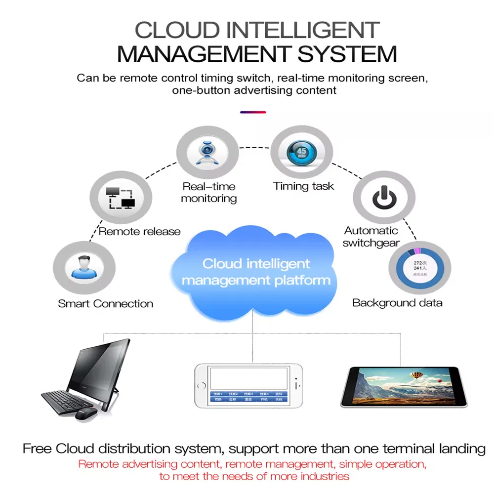 86-32 Inch Advertising Displays Android Digital Signage Indoor/Outdoor Touch Screen LCD Display