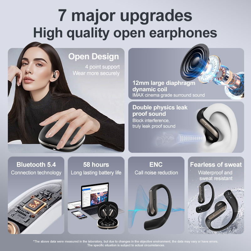 Наушники-переводчик Enc Earbuds с Hi-Fi басом