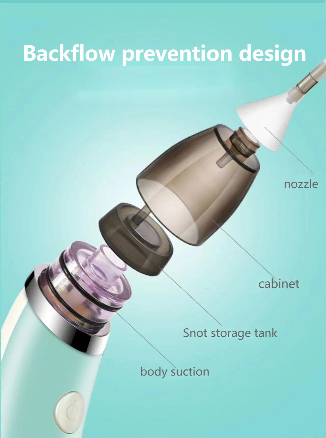 Factory Price Rechargeable Pink Baby Electric Nasal Aspirator Nose Cleaning for Babycare