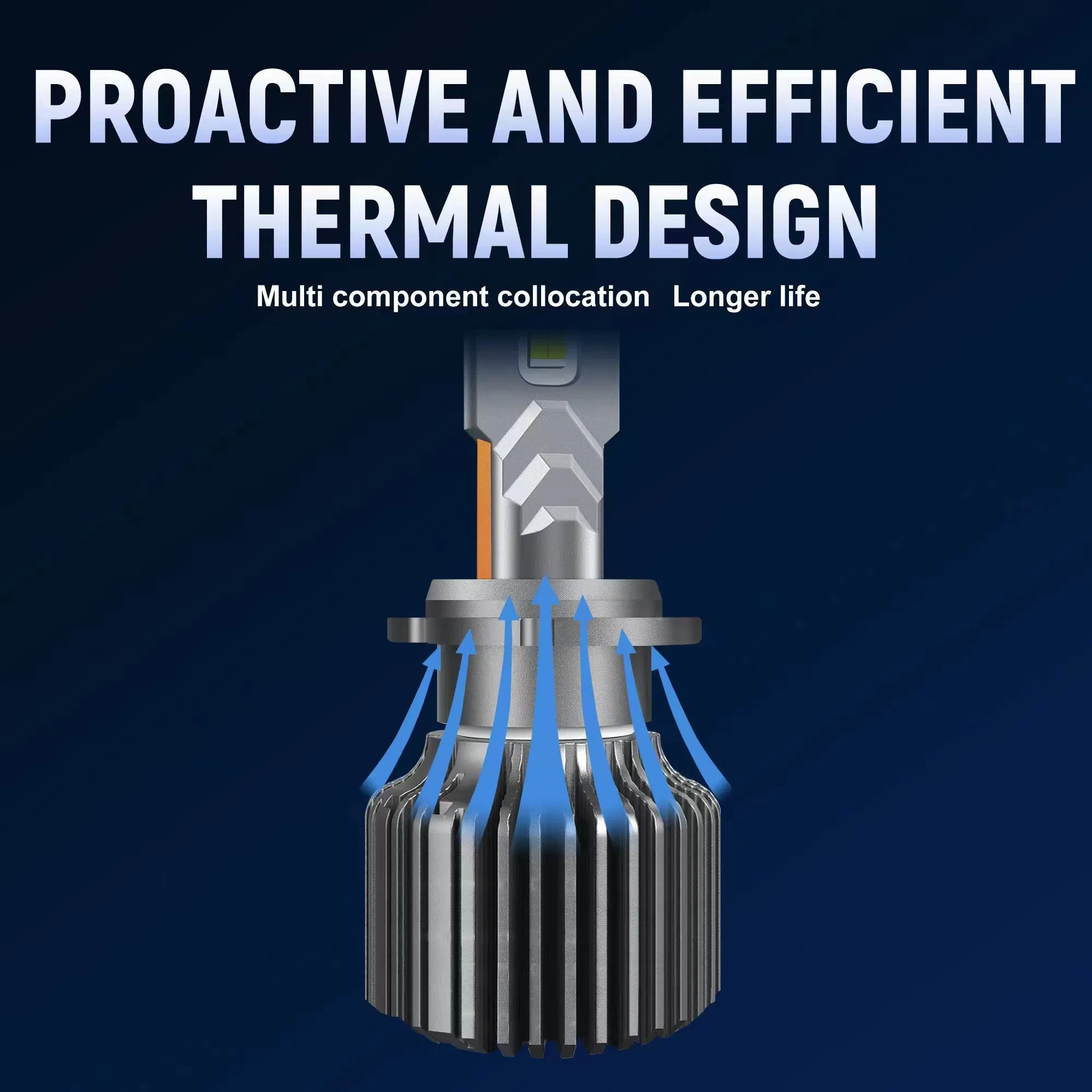 Комплект автомобильных светодиодных ламп 200W (9005, 9006, H13, H8, H4, H7)