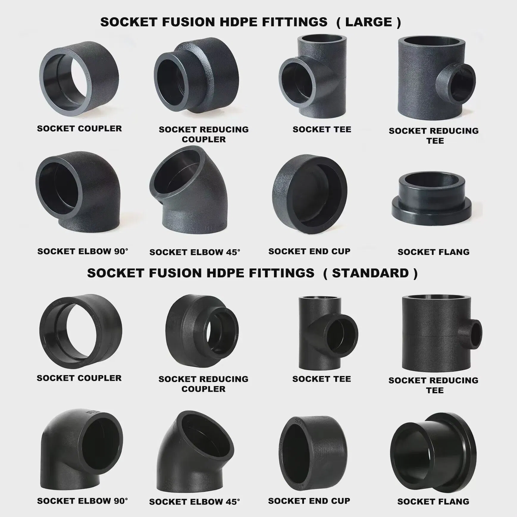 High Quality20-110mm HDPE Pipe Fittings for Agriculture Irrigation Water Supply and Drainage Factory Direct Prices