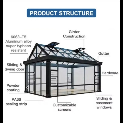Sun Rooms Aluminium House Backyard Sunroom Large 4 Season Conservatory