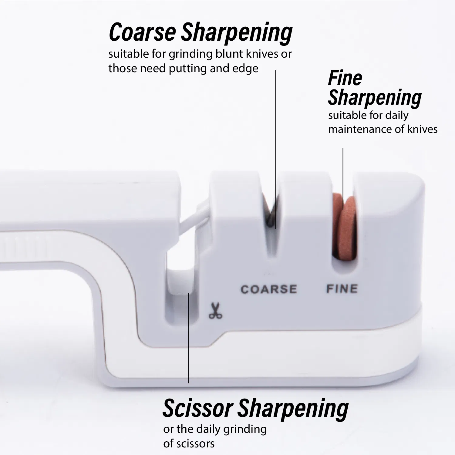3 Stage Knife Sharpener Coarse Fine Scissor Non Slip Ergonomic Kitchen Tool