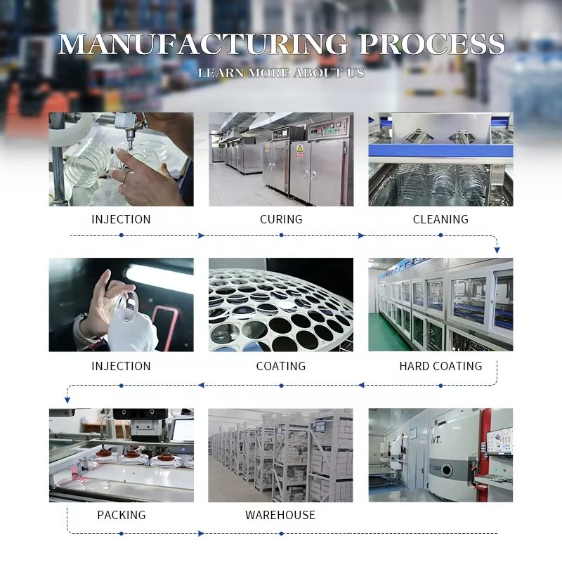 Best Pice Prescription Lenses 1.56 Hmc Blue Cut Single Vision Glass Lenses Optical Lens Factory