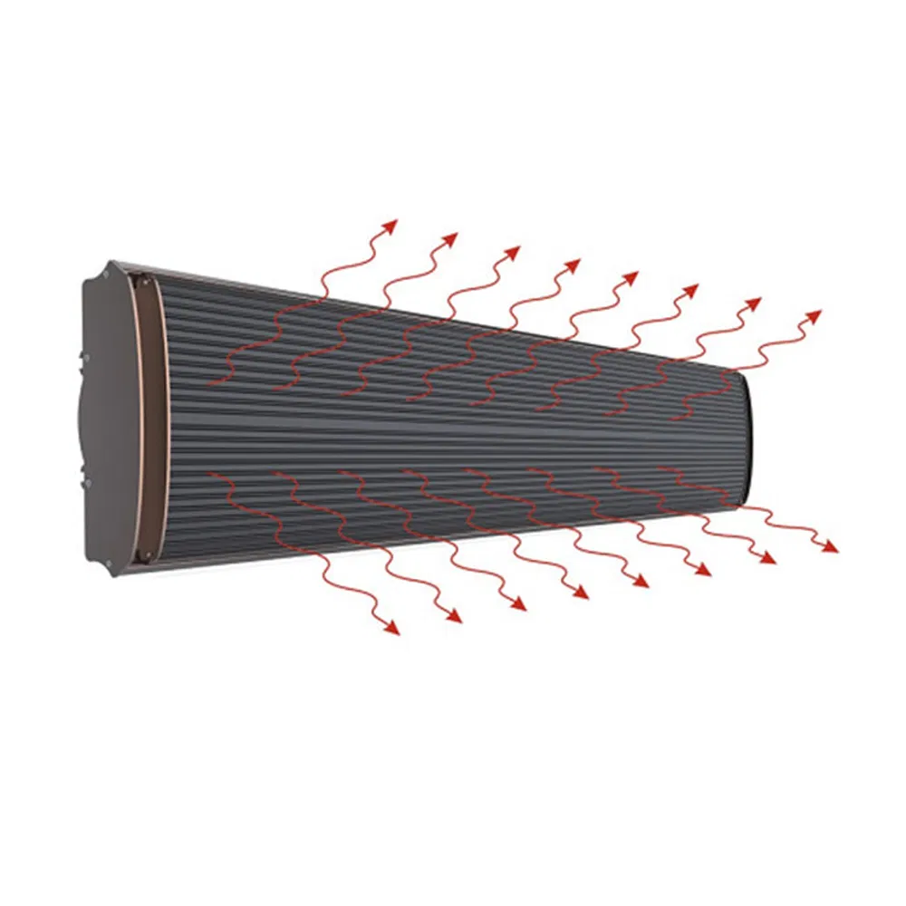 Infrared Radiant Heating Patio Heater
