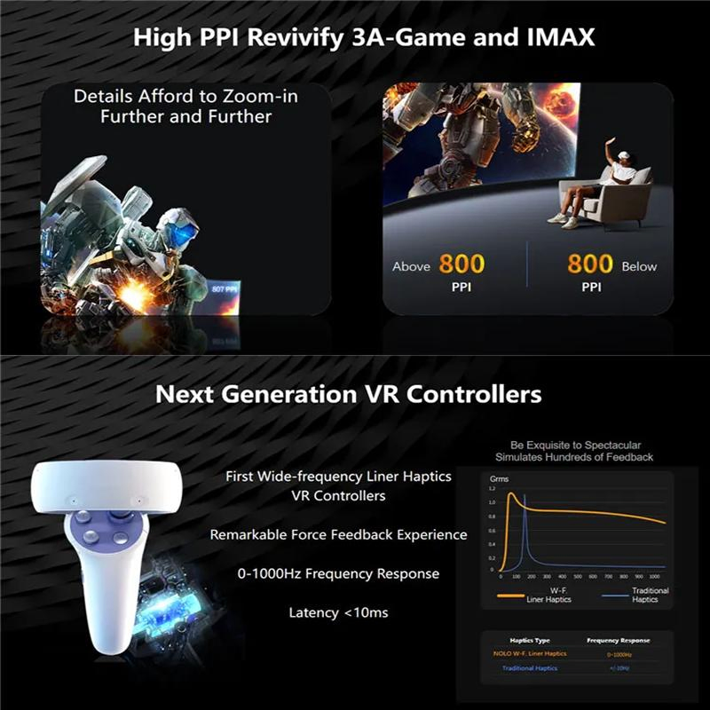 Factory Direct Sales Virtual Reality Vr Box Movie/Book/Photo/Game 3D Glasses Vr Glasses